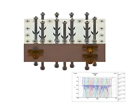 DG series (multi-processor)