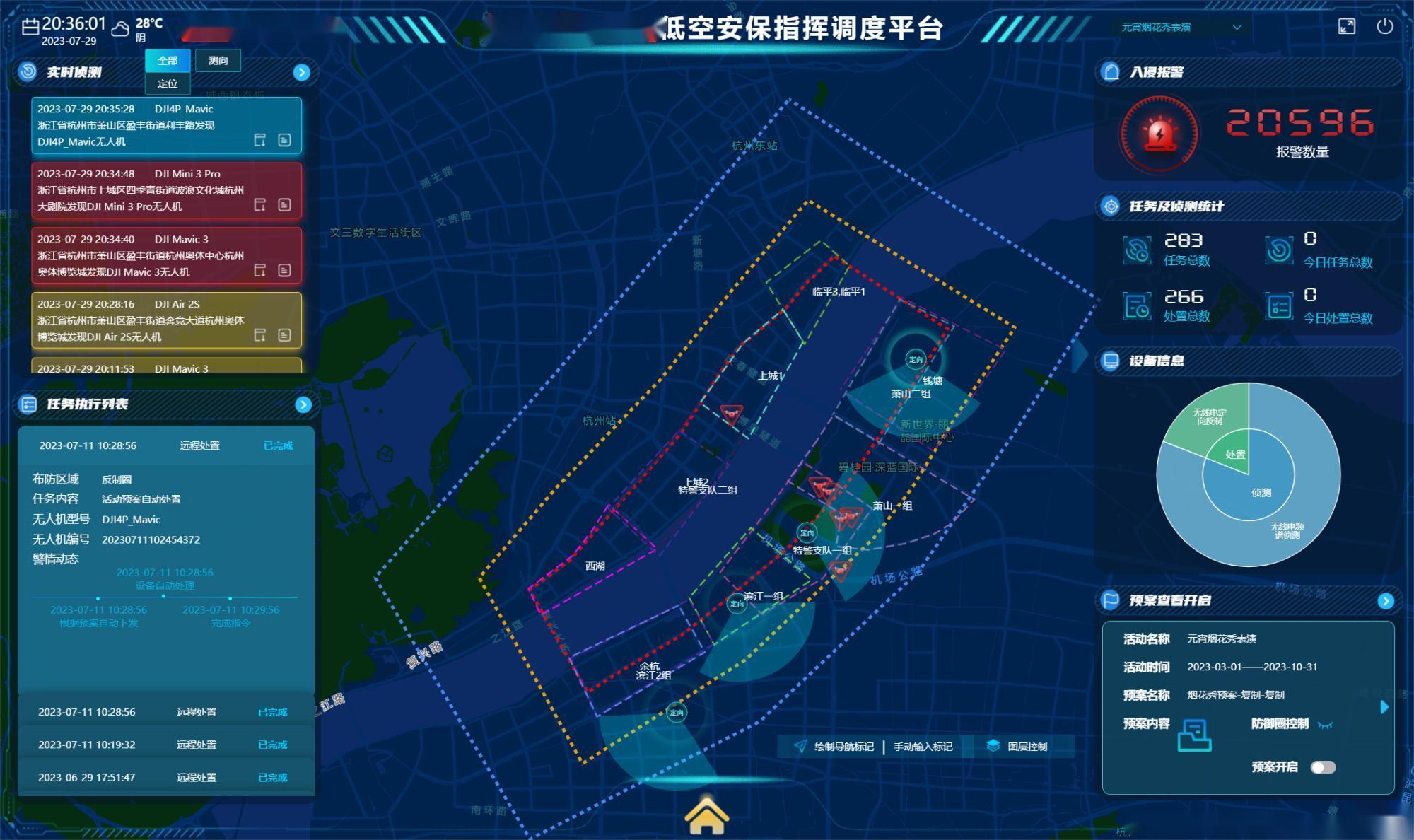 Low Altitude Safety & Low Altitude Economic Platform